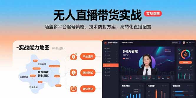 无人直播带货实战，涵盖多平台起号策略、技术防封方案、高转化直播配置