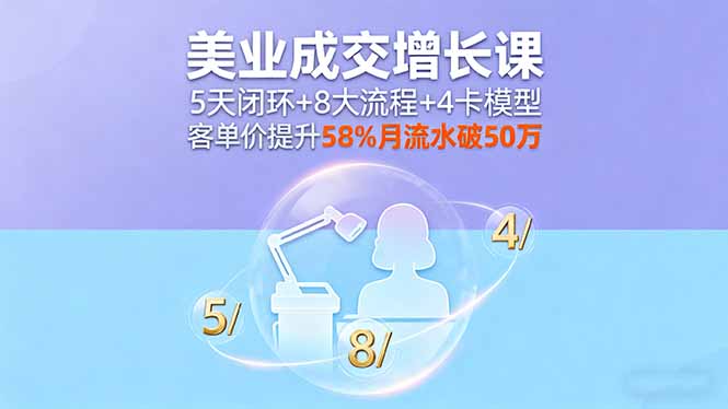 美业成交增长课，5天闭环+8大流程+4卡模型，客单价提升58%月流水破50万
