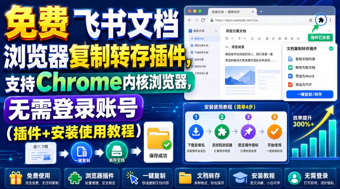 免费飞书文档浏览器复制转存插件，支持Chrome内核浏览器，无需登录账号（插件+安装使用教程）