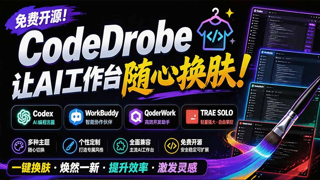 免费开源的CodeDrobe，让AI工作台随心换肤，支持Codex、WorkBuddy等，免费且本地运行！
